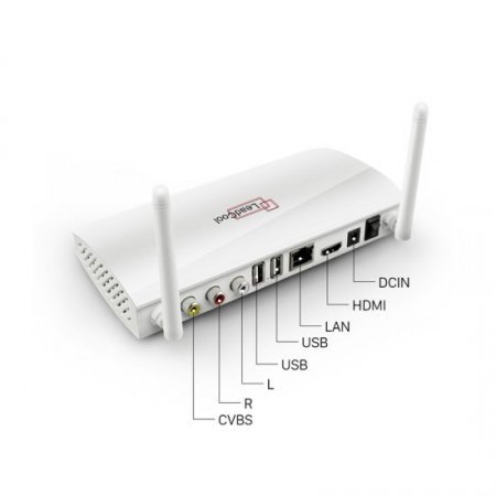 3Pcs/5Pcs/10pcs batch lot leadcool Smart TV Box Android 9.0 TV Box Amlogic S905W 2.4G WiFi 4K 60FPS Media Player 1G 8G 1G 8G Set Top Box