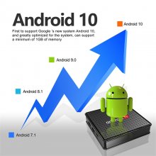 X5 Android 10 TV Box Allwinner H313 Quad-Core 1.5GB RAM 8GB ROM 4K Media Player with Multi-Language Support